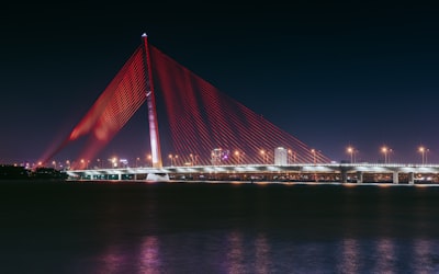 დანანგა